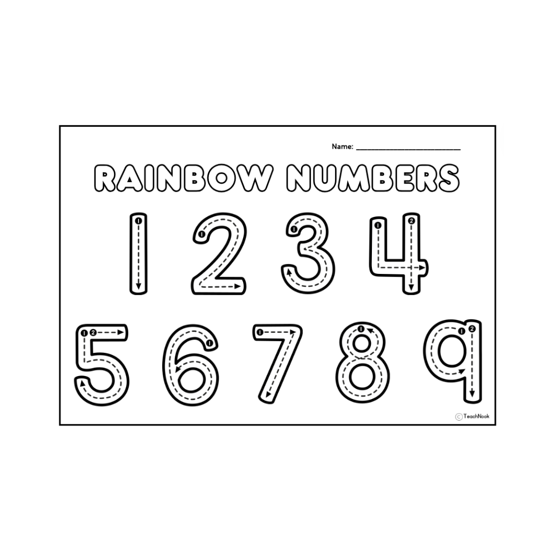 Rainbow Numbers